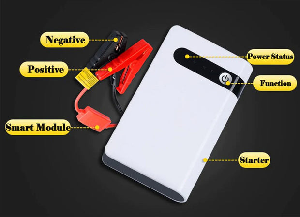 20000Mah Car Jump Starter Booster Jumper Box Power Bank Battery Charger Portable