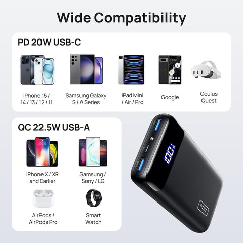 Portable Charger, 22.5W 20000Mah USB C in & Out Power Bank Fast Charging, PD 3.0+QC 4.0 LED Display Phone Battery Pack Compatible with Iphone 15 14 13 12 Pro Samsung S21 Google Ipad Tablet, Etc