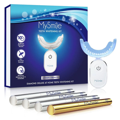 4Pc Deluxe Teeth Whitening Pen Kit with 28-LED Light, 10Min Result Teeth Whitening Gel, Remove 10 Years of Stains, Mint