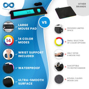 Gaming Mouse Pad - Large Oversized Mouse Pad with Wrist Support, 14 Color Modes, Waterproof Gaming Accessories (Black)