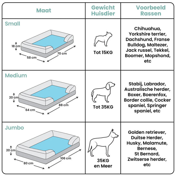 Superidag Luxury Orthopedic Dog Bed