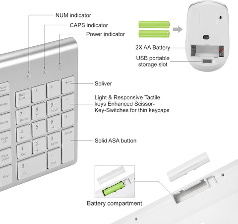 Wireless Keyboard and Mouse Combination, USB Ultra-Thin 2.4G Wireless Mouse, Compact Full-Size Digital Keyboard Laptop (Silvery White)