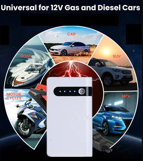 20000Mah Car Jump Starter Booster Jumper Box Power Bank Battery Charger Portable