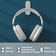 Pro Wireless Headphones Bluetooth,Active Noise Canceling over Ear Headphones with Microphones Hifi Audio Headset for Ios/Android-Silver