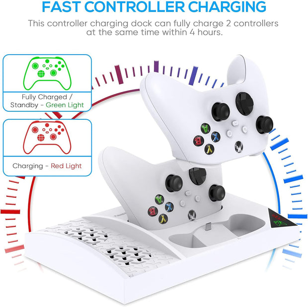 Cooling Fan with Charging Stand for Xbox Series S Console and Controller, Dual Charger Dock Accessories with 2 X 1400Mah Rechargeable Battery and Cover, Headphone Mount for Xbox Series S, White