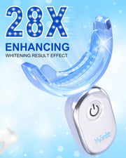 4Pc Deluxe Teeth Whitening Pen Kit with 28-LED Light, 10Min Result Teeth Whitening Gel, Remove 10 Years of Stains, Mint