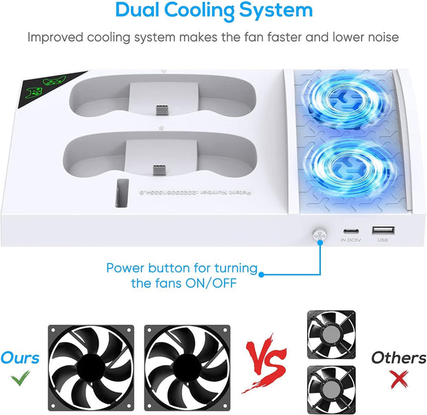 Cooling Fan with Charging Stand for Xbox Series S Console and Controller, Dual Charger Dock Accessories with 2 X 1400Mah Rechargeable Battery and Cover, Headphone Mount for Xbox Series S, White